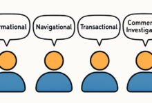 How to Harness User Intent for Better Keyword Strategies