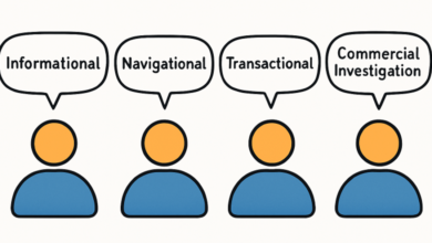 How to Harness User Intent for Better Keyword Strategies