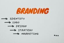 building a personal brand