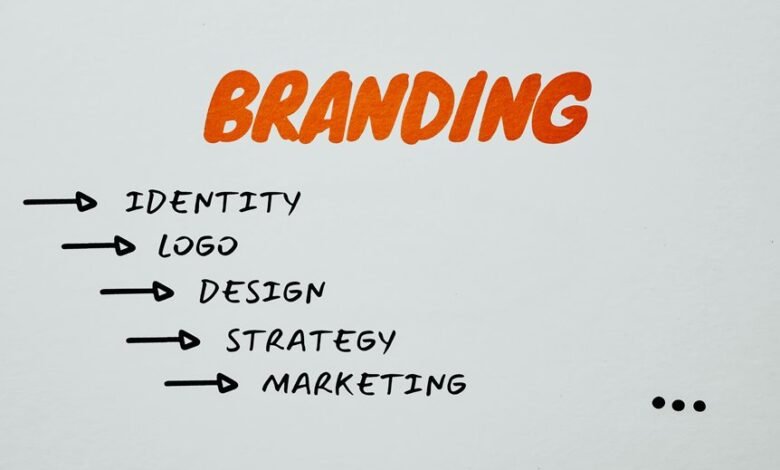 building a personal brand