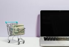 leverage paid advertising growth
