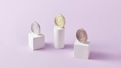 search elevation ranking orbit