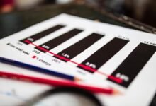 contact number report summary