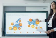 innovation driven growth strategies