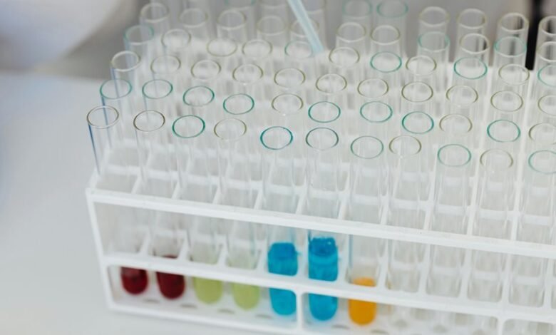 optimized solutions methods available